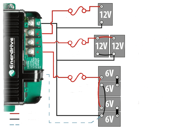 Enerdrive ePOWER 12V 40A Battery Charger